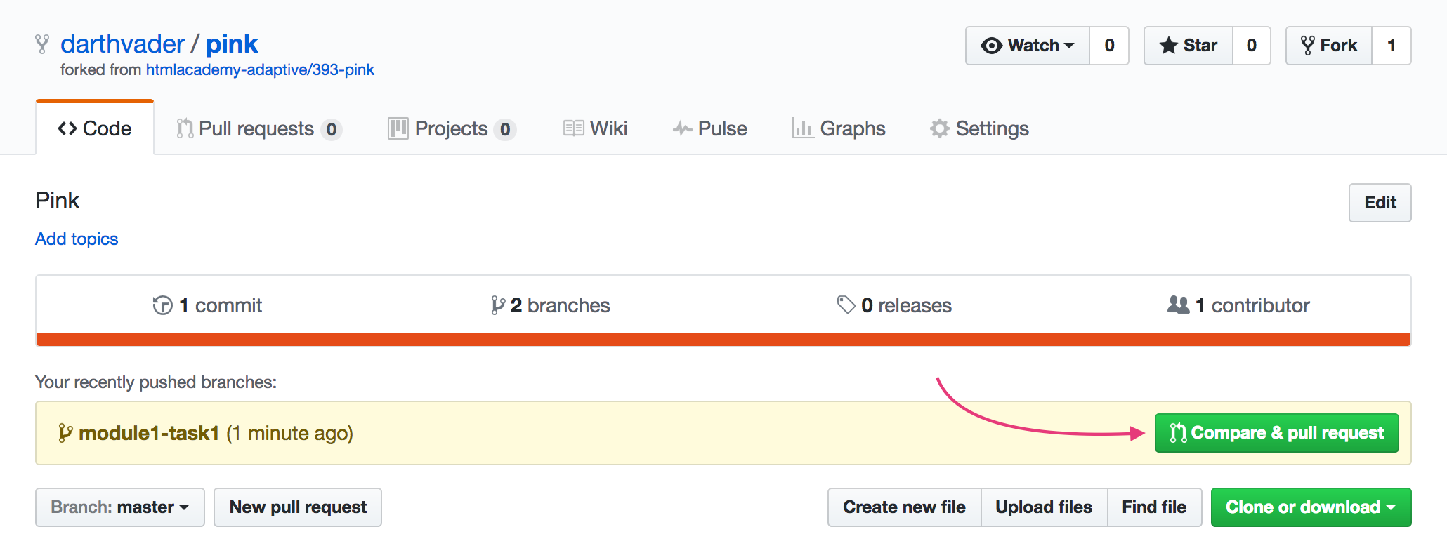 Кнопка «Compare & pull request»